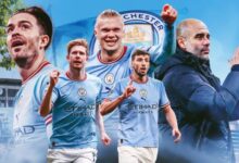 Manchester City are the Clear Favorites